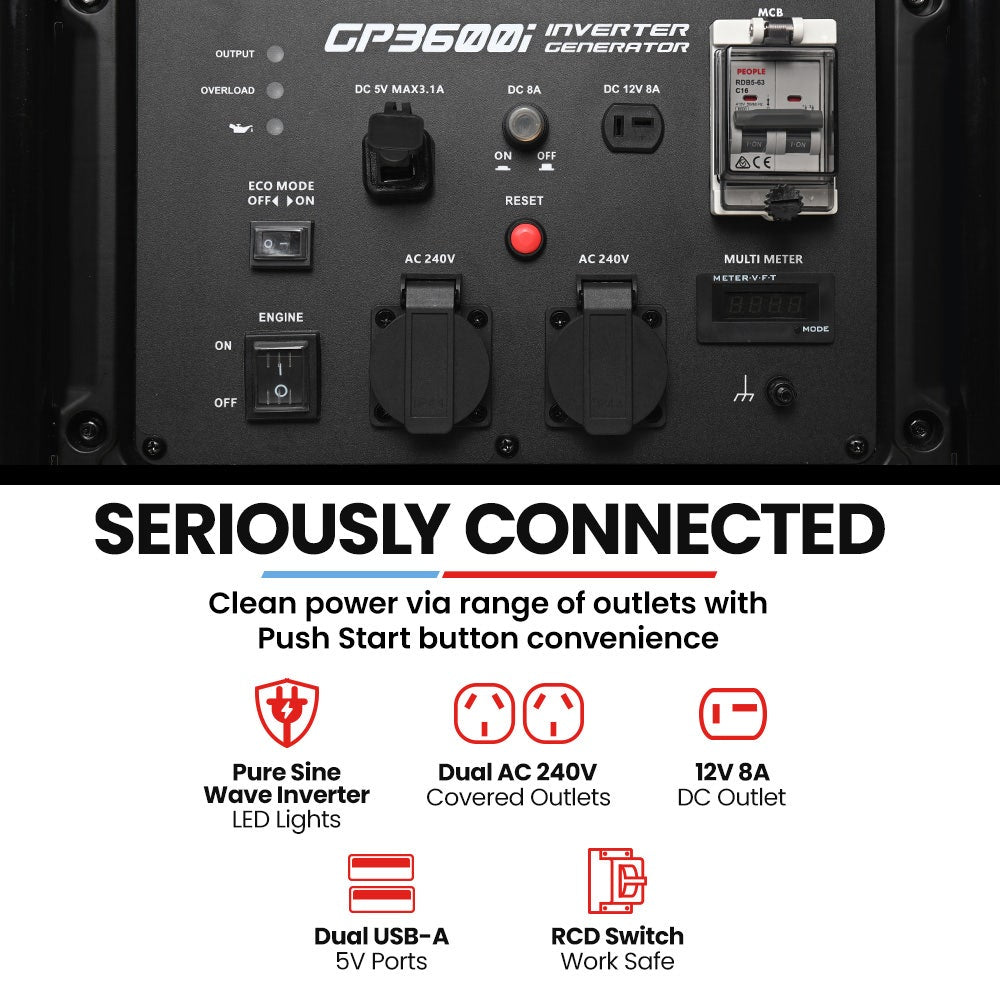 GP3600i 3.6kW Portable Inverter Generator 11L Tank Dual USB