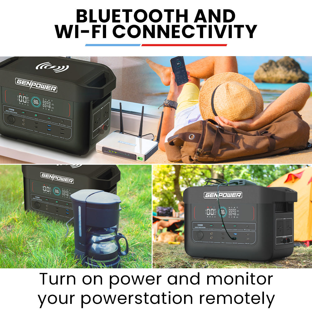 GenPower 1075Wh Portable Power Station 1200W LiFePO4 Wireless Charger Camping