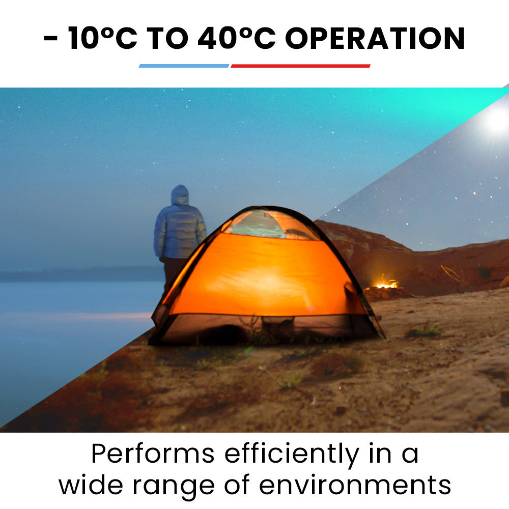 GenPower 1075Wh Portable Power Station 1200W LiFePO4 Wireless Charger Camping