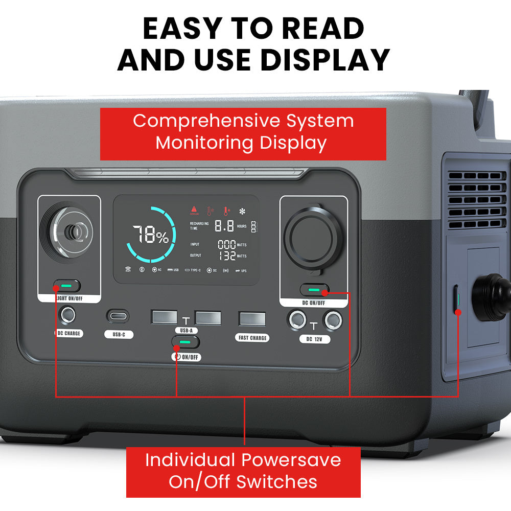 GENPOWER 300W Portable Lithium Power Station 288Wh LiFePo4 Wireless Charger Camping