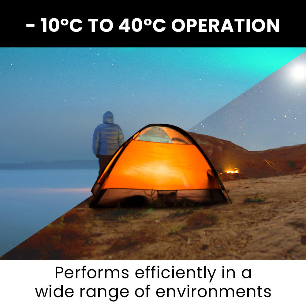 GENPOWER 300W Portable Lithium Power Station 288Wh LiFePo4 Wireless Charger Camping