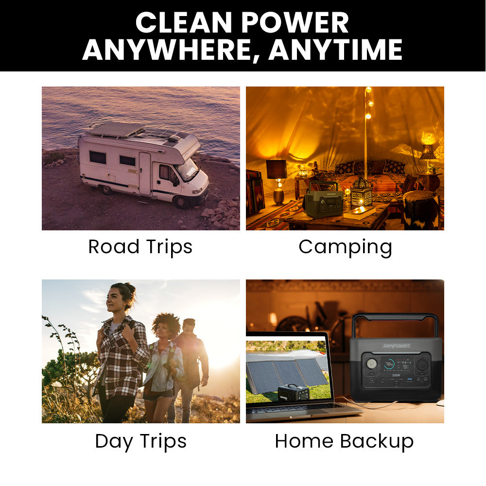 GENPOWER 300W Portable Lithium Power Station 288Wh LiFePo4 Wireless Charger Camping