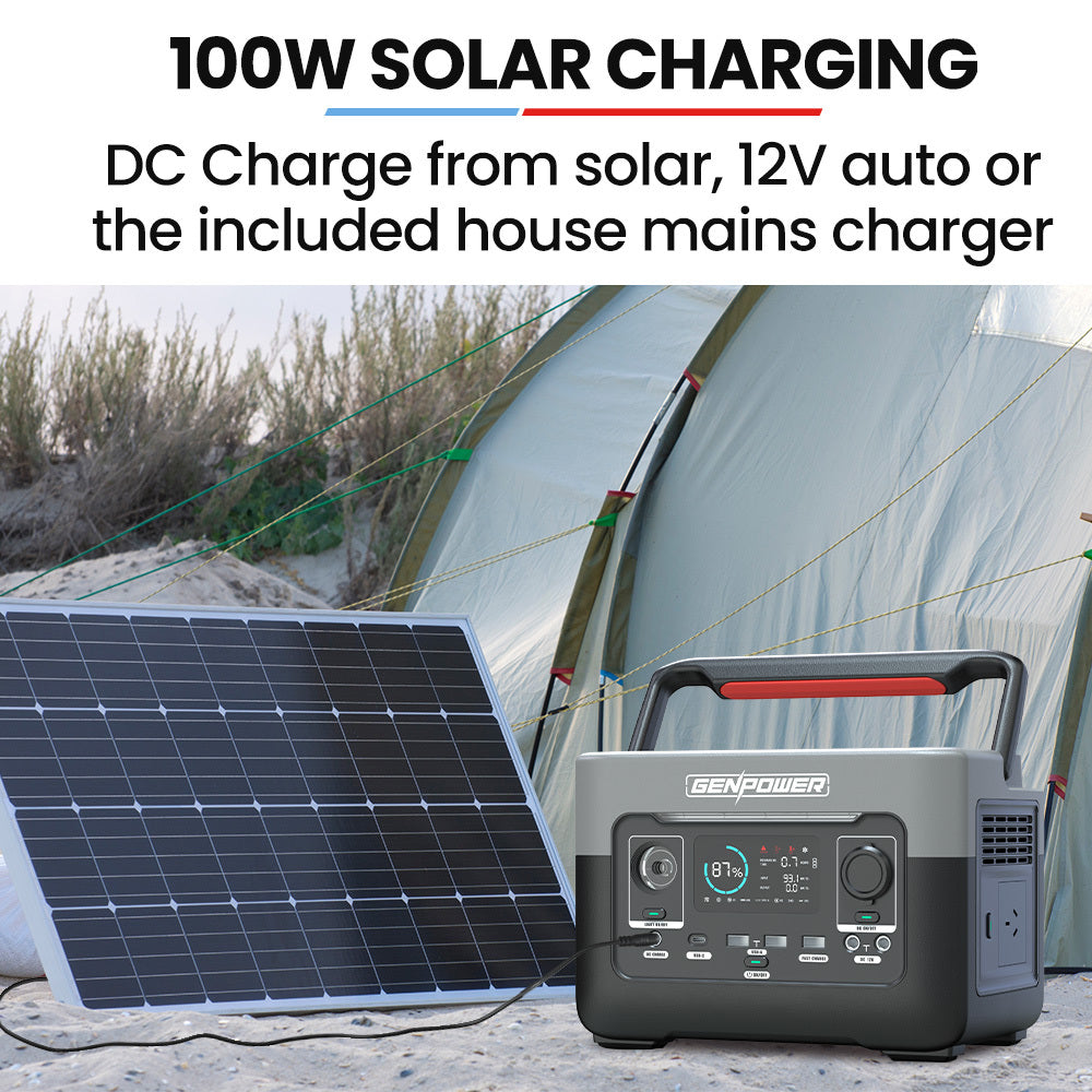 GENPOWER 300W Portable Lithium Power Station 288Wh LiFePo4 Wireless Charger Camping