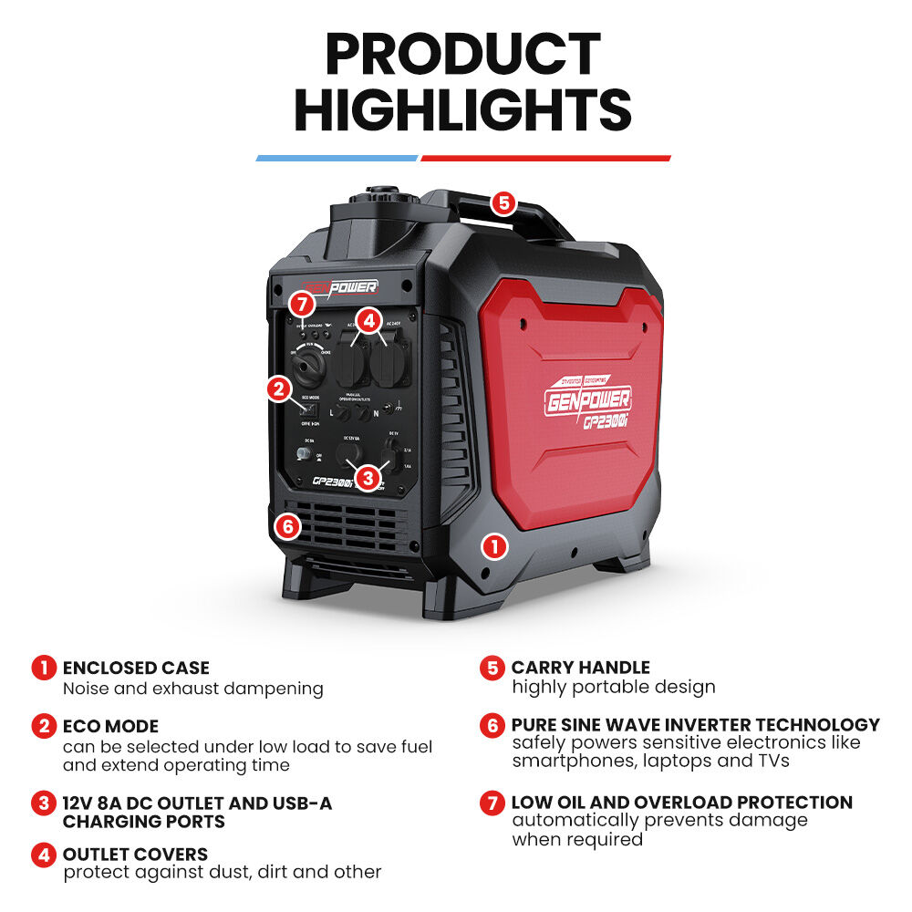 GP2300i 2.3kW Inverter Generator Portable Petrol Camping