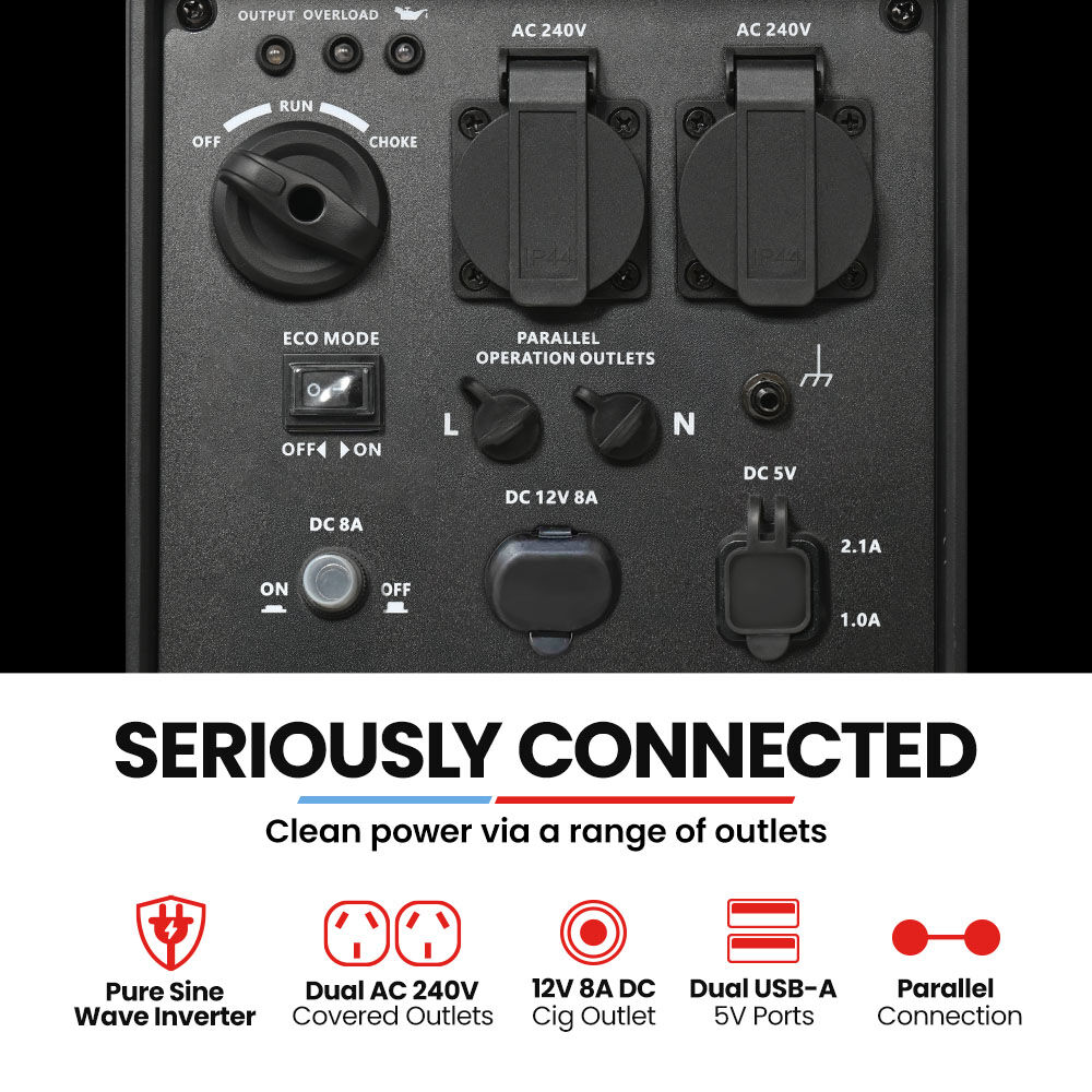 GP2300i 2.3kW Inverter Generator Portable Petrol Camping