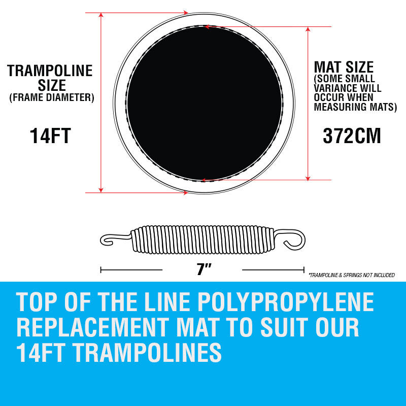 Premium 14ft Trampoline Replacement Mat for 96 Springs