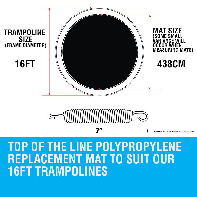 16ft Premium Black Trampoline Replacement Mat with Tool