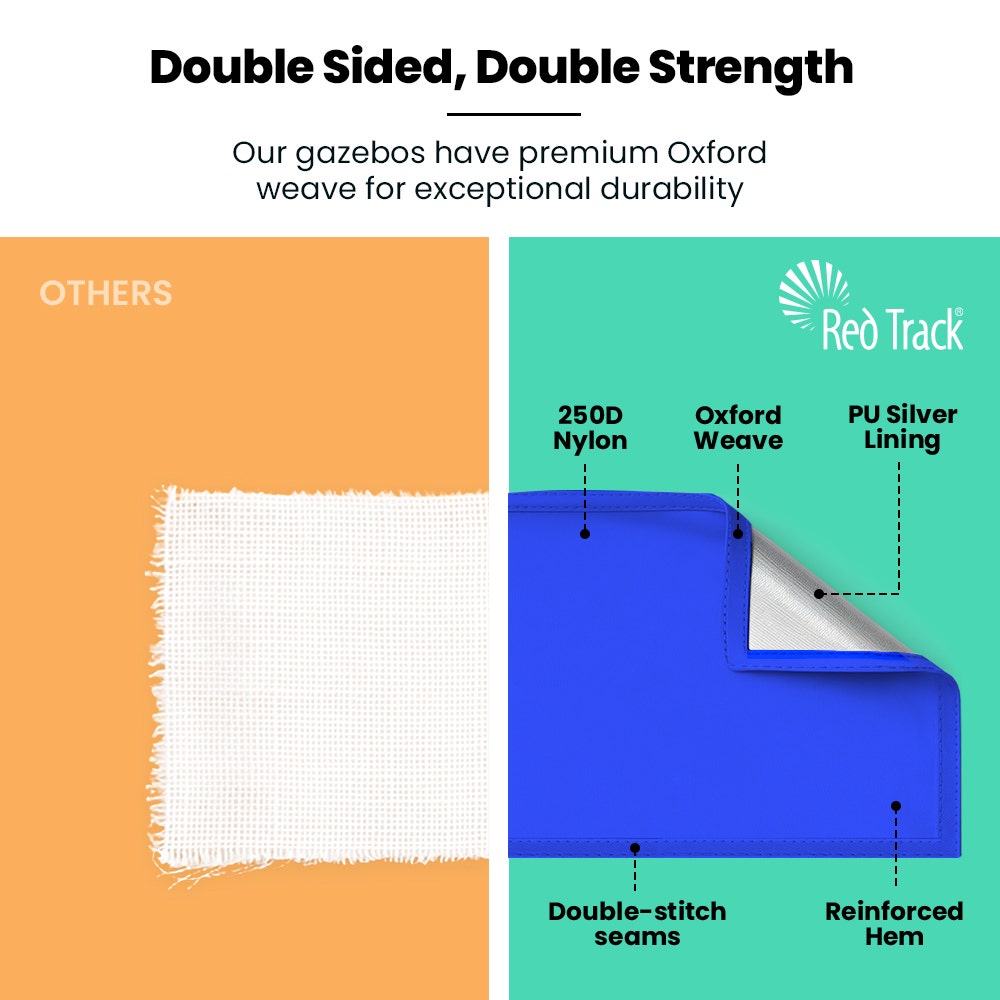 RED TRACK 3x3m Premium Pop Up Gazebo Marquee, Patented Steel Cable Canopy Support System, Wheeled Carry Bag, Side Walls, UV Block, Reinforced Frame, Blue