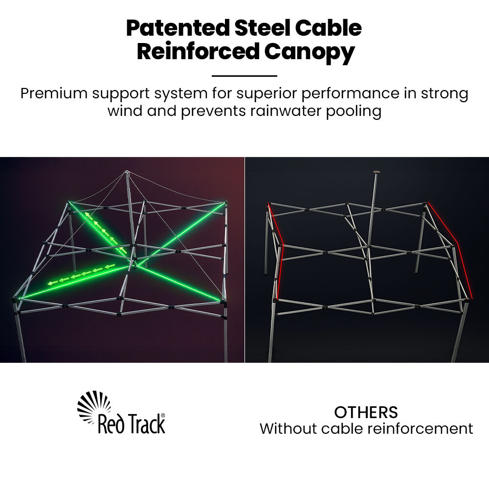 RED TRACK 3x3m Premium Pop Up Gazebo Marquee, Patented Steel Cable Canopy Support System, Wheeled Carry Bag, Side Walls, UV Block, Reinforced Frame, White