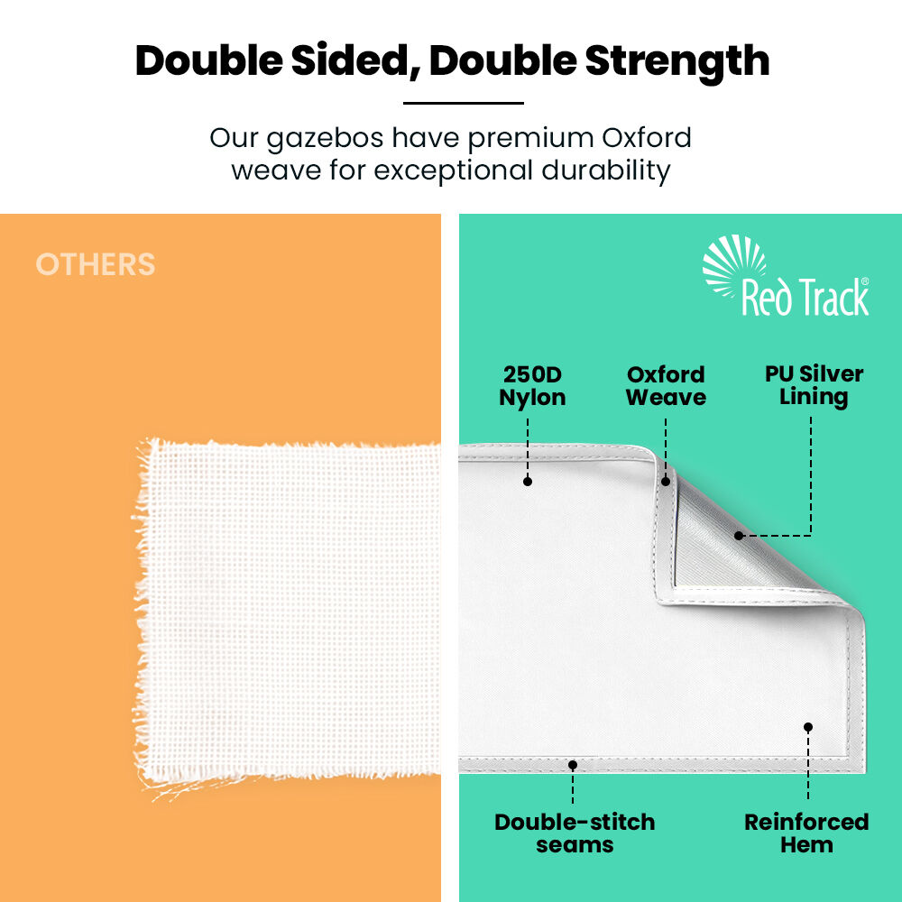 RED TRACK 3x3m Premium Pop Up Gazebo Marquee, Patented Steel Cable Canopy Support System, Wheeled Carry Bag, Side Walls, UV Block, Reinforced Frame, White