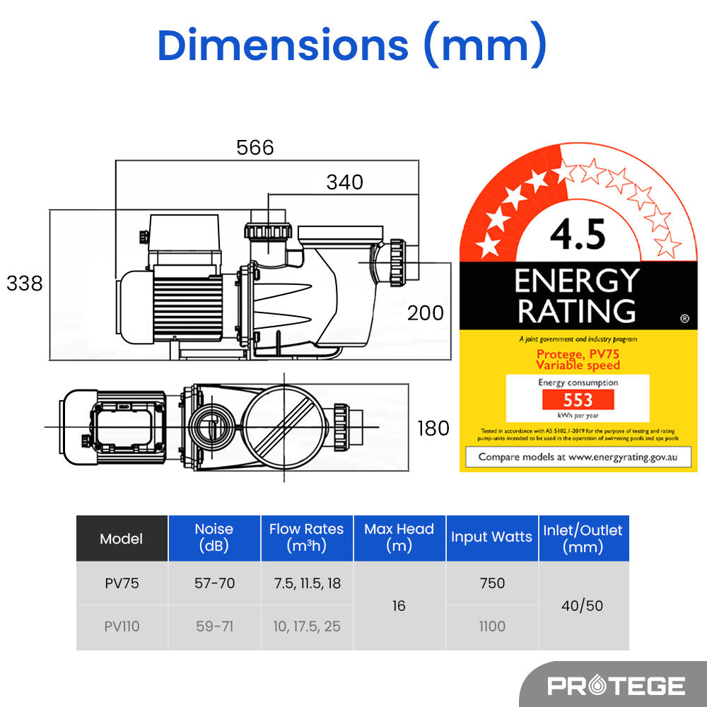 Protege PV75 1.0HP Variable Speed Pool Spa Pump Quiet Economical