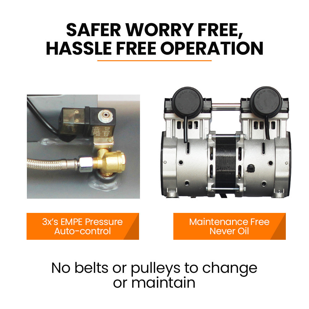 Quiet Air Series 100L 4.5HP Oil-Free Air Compressor Twin Nitto Outlets