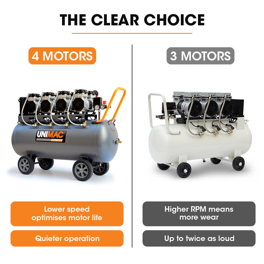 Quiet Air 150L 4.5HP Electric Air Compressor Oil-Free Portable Heavy Duty