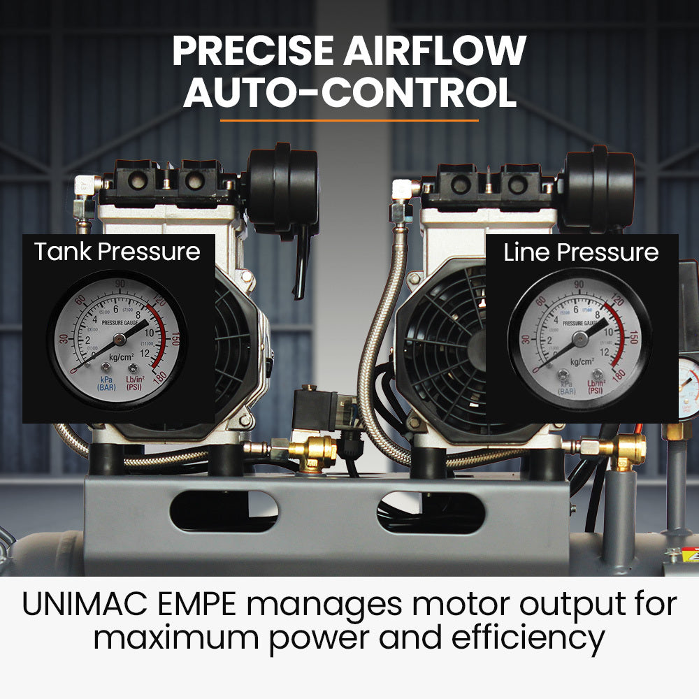 Ultra-Quiet 50L Oil-Free Air Compressor with Dual Motors - Unimac