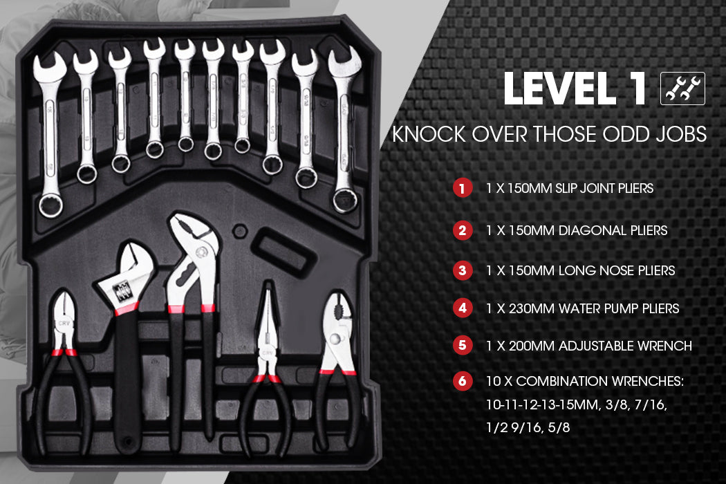 925 Pc Mobile Tool Kit, Chrome Steel, Poly Case - Bullet