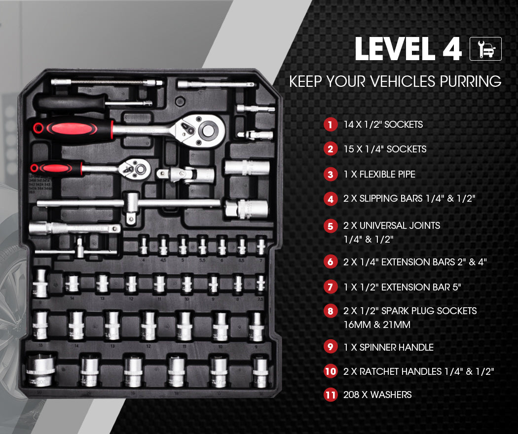 925 Pc Mobile Tool Kit, Chrome Steel, Poly Case - Bullet