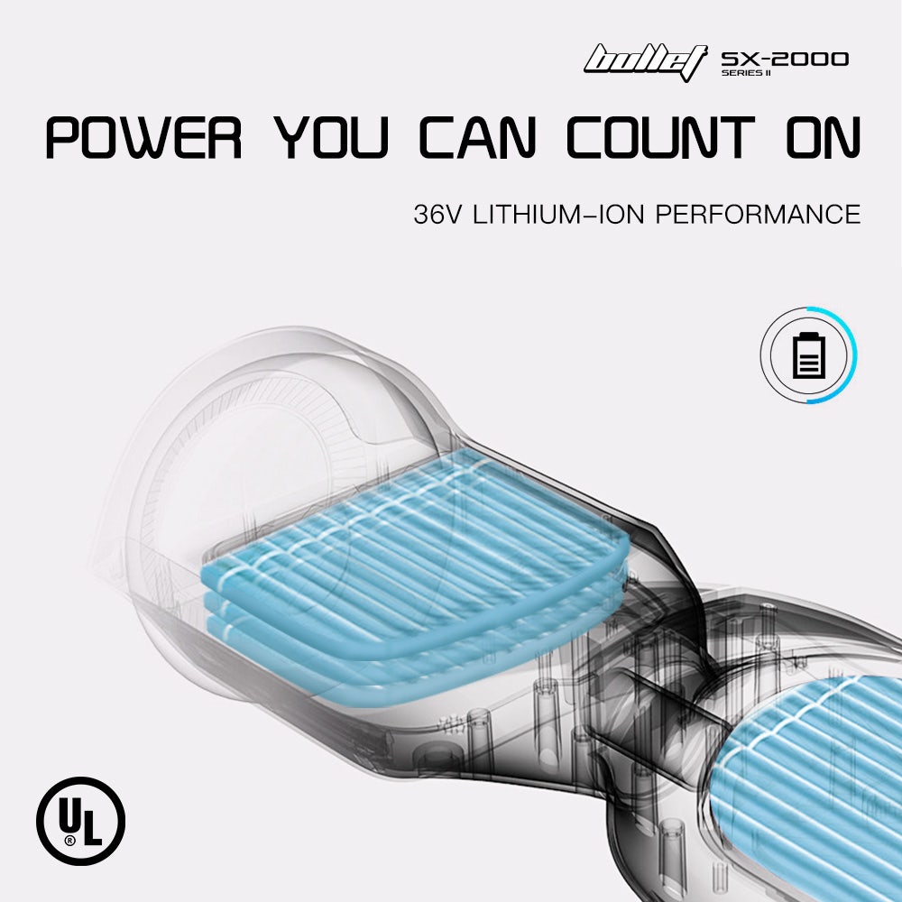 SX-2000 6.5" Hoverboard Scooter 500W Self-Balancing LED Hip Hop Design