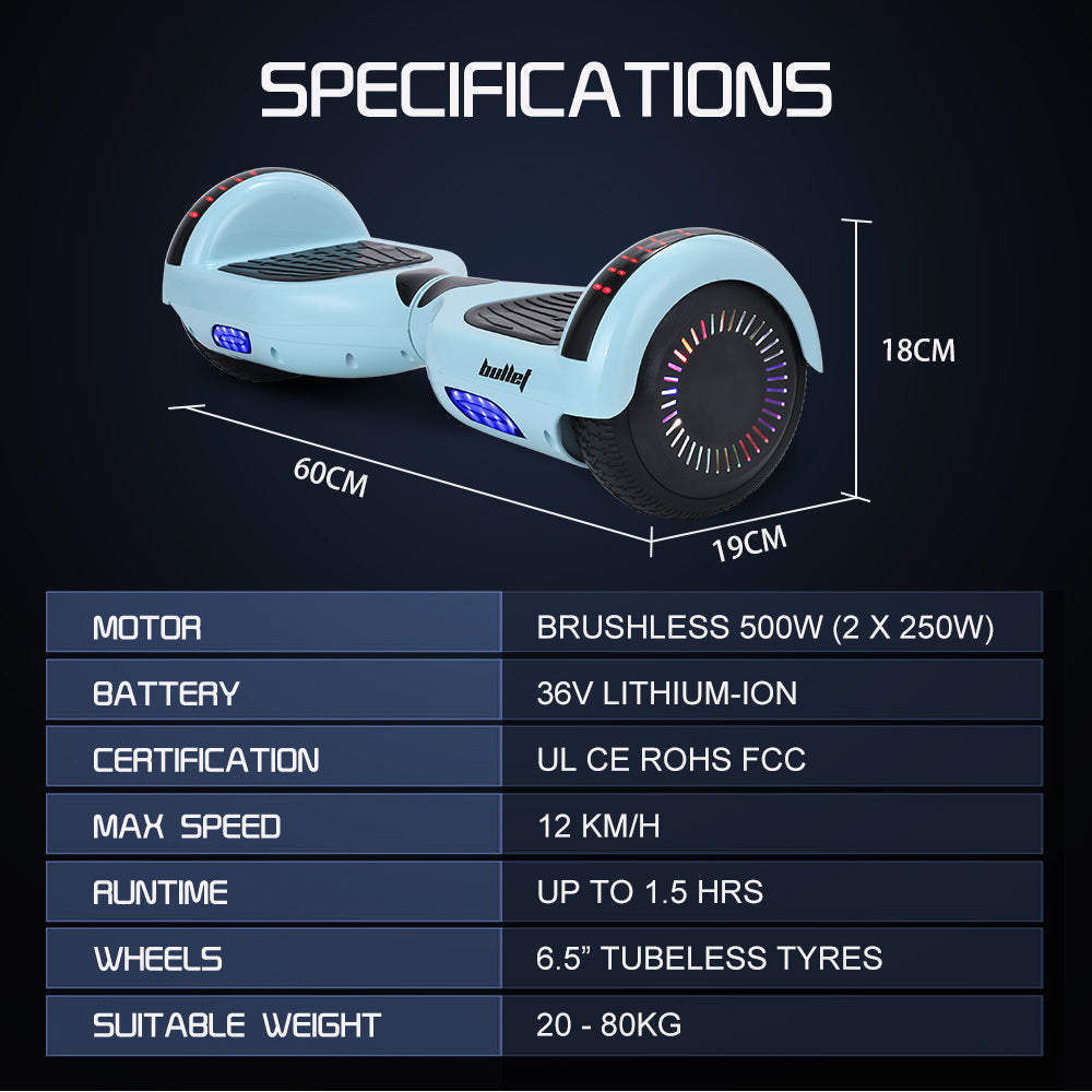 SX-2000 6.5" Hoverboard Scooter 500W Self-Balancing Mint Green