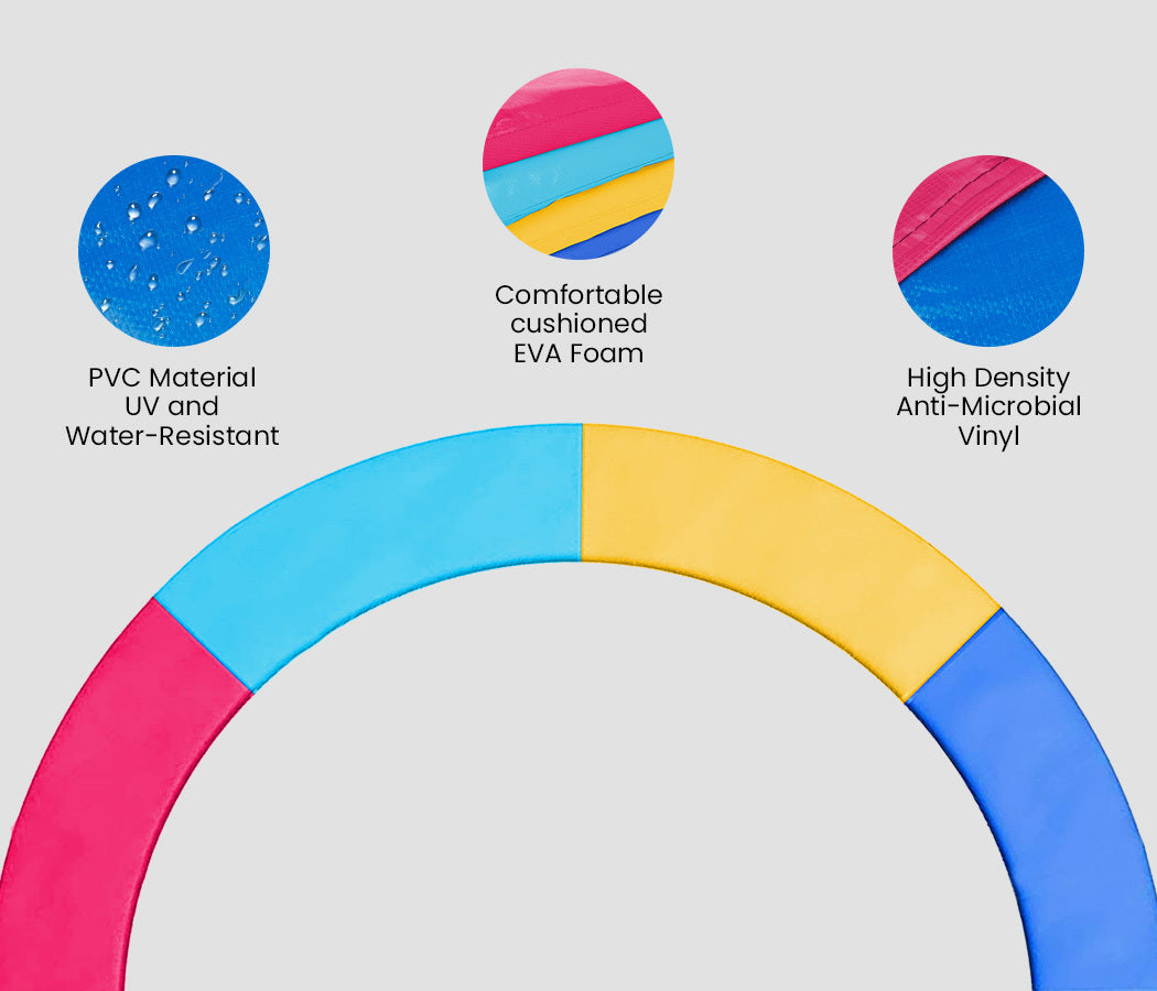 Waterproof UV Resistant 14ft Trampoline Pad - Multi-Coloured