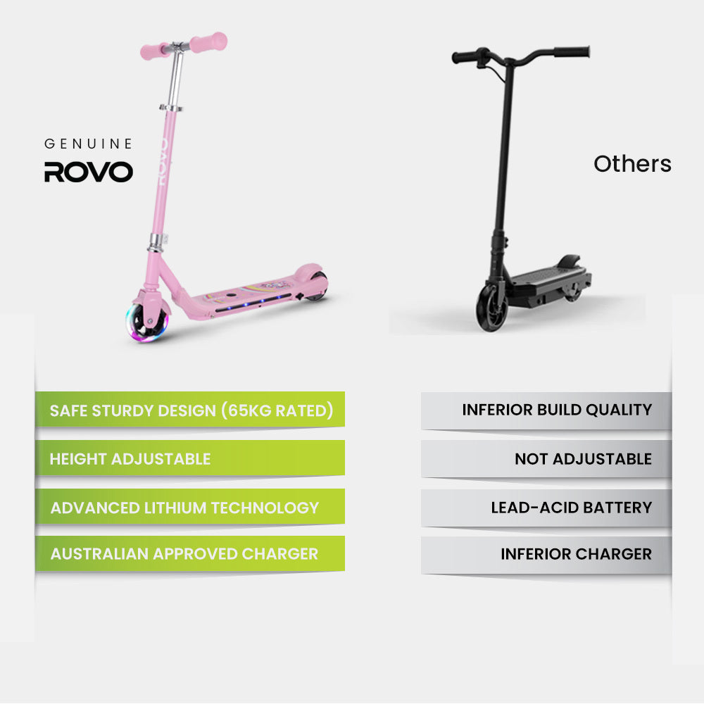WhizKid 5-11 eScooter Adjustable Pink