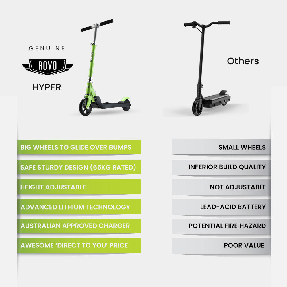 Green 125W Foldable Electric Scooter for Kids - Rovo Kids