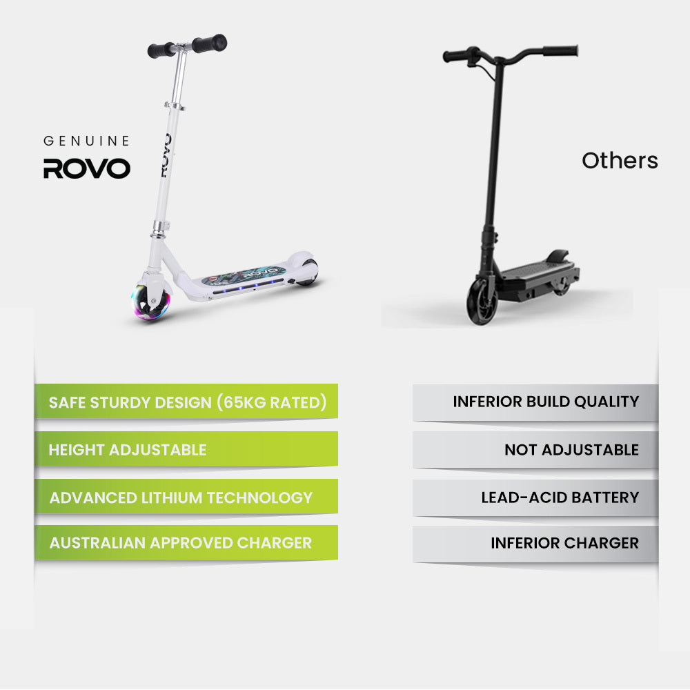 WhizKid Kids Electric Scooter Adjustable Brushless Motor White