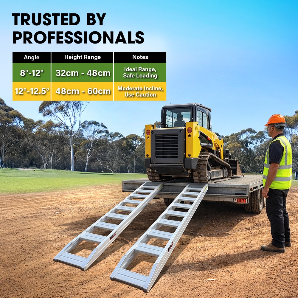 BULLET Pair of 2.3m Aluminium Loading Ramps, 4000kg Total Capacity, Heavy-Duty, Safety Pins, for Car, 4x4, Ride on Mower, ATV, Mini Excavator