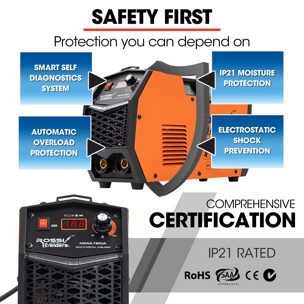 Rossi 160A Inverter Stick Welder Gasless Multi-Metal 15A Plug