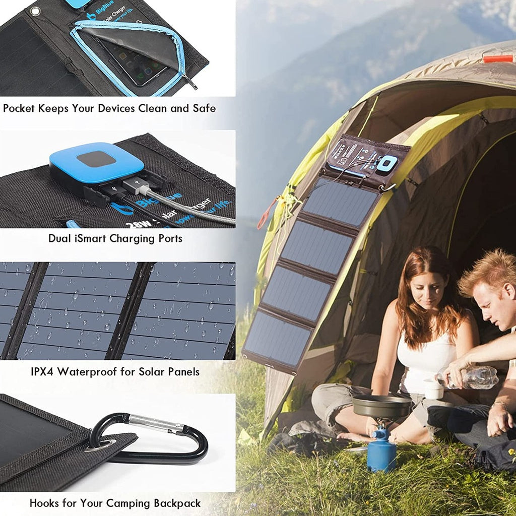 Portable 28W SunPower Solar Panel with 2 USB & Ammeter