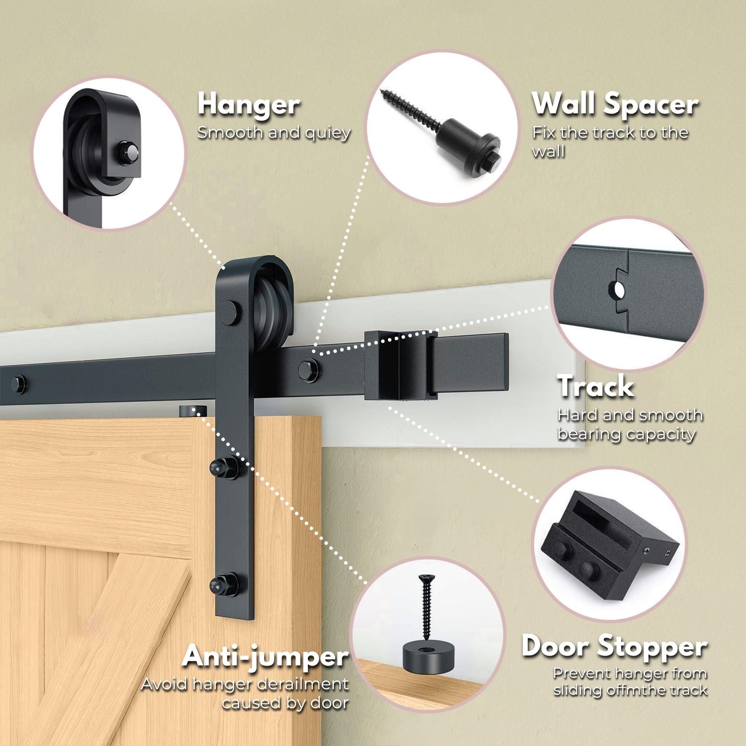 Heavy-Duty 2m Carbon Steel Sliding Barn Door Hardware Track - EKKIO