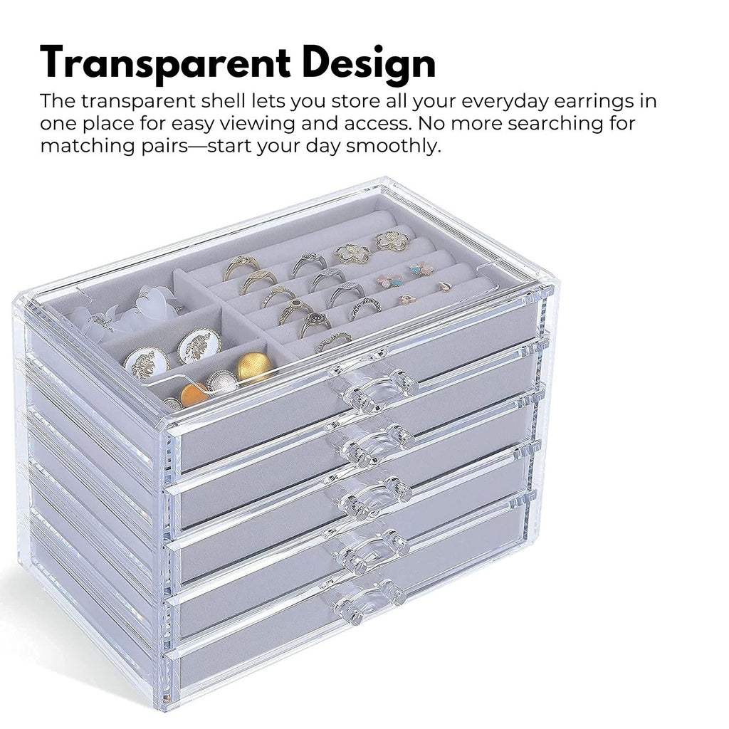 Clear Makeup Cosmetic Organizer, 5 Drawers, Splash-Proof - Gominimo