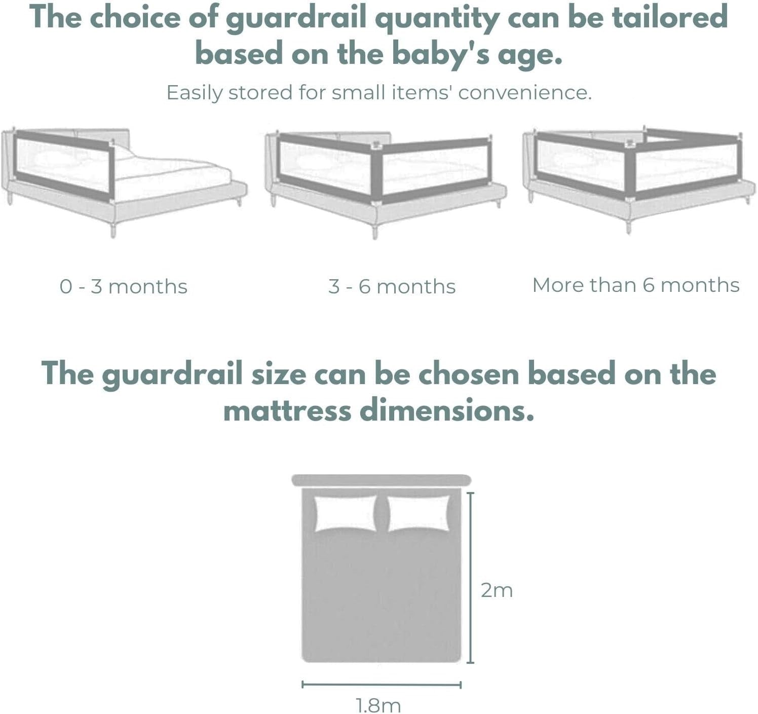 GOMINIMO 90CM Height Adjustable Folding Kids Safety Bed Rail (180X90CM Single Side 1 PCS, Grey)