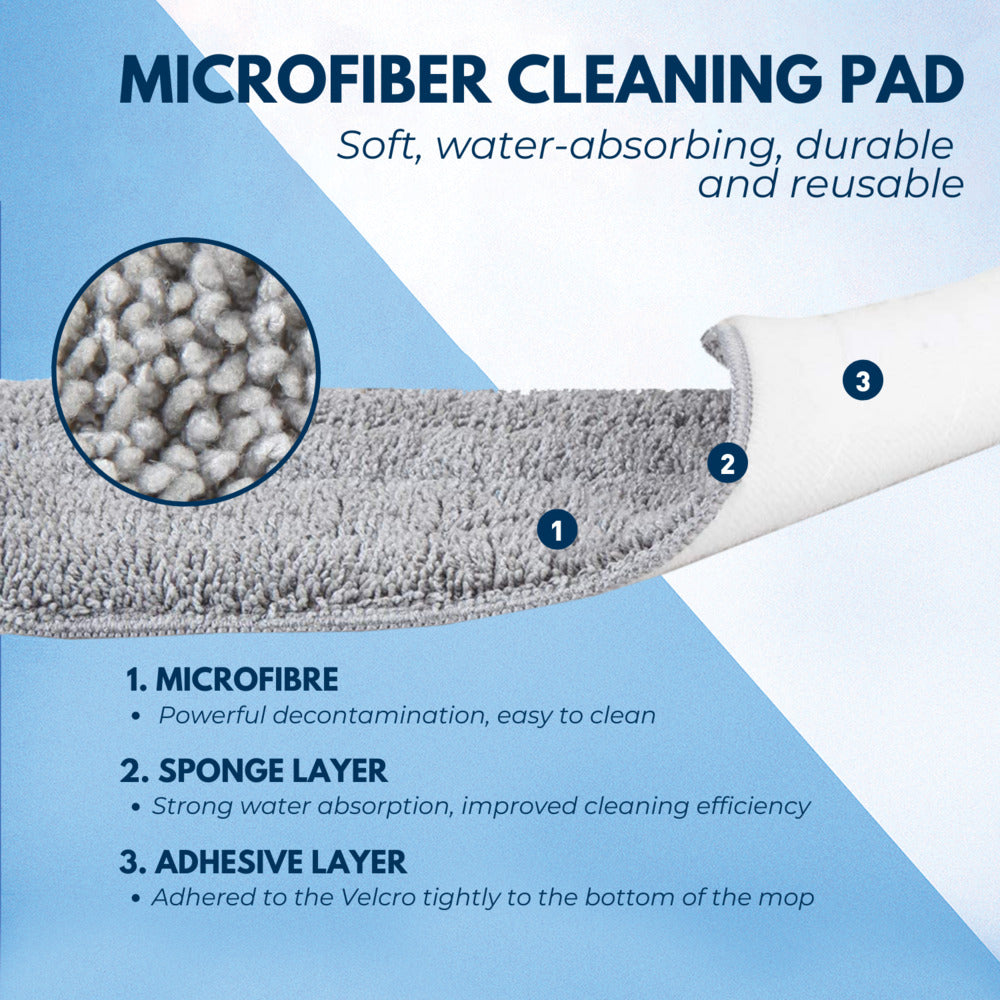 360° Microfibre Spray Mop Set, Mist Saving, with 1 Pad - GOMINIMO