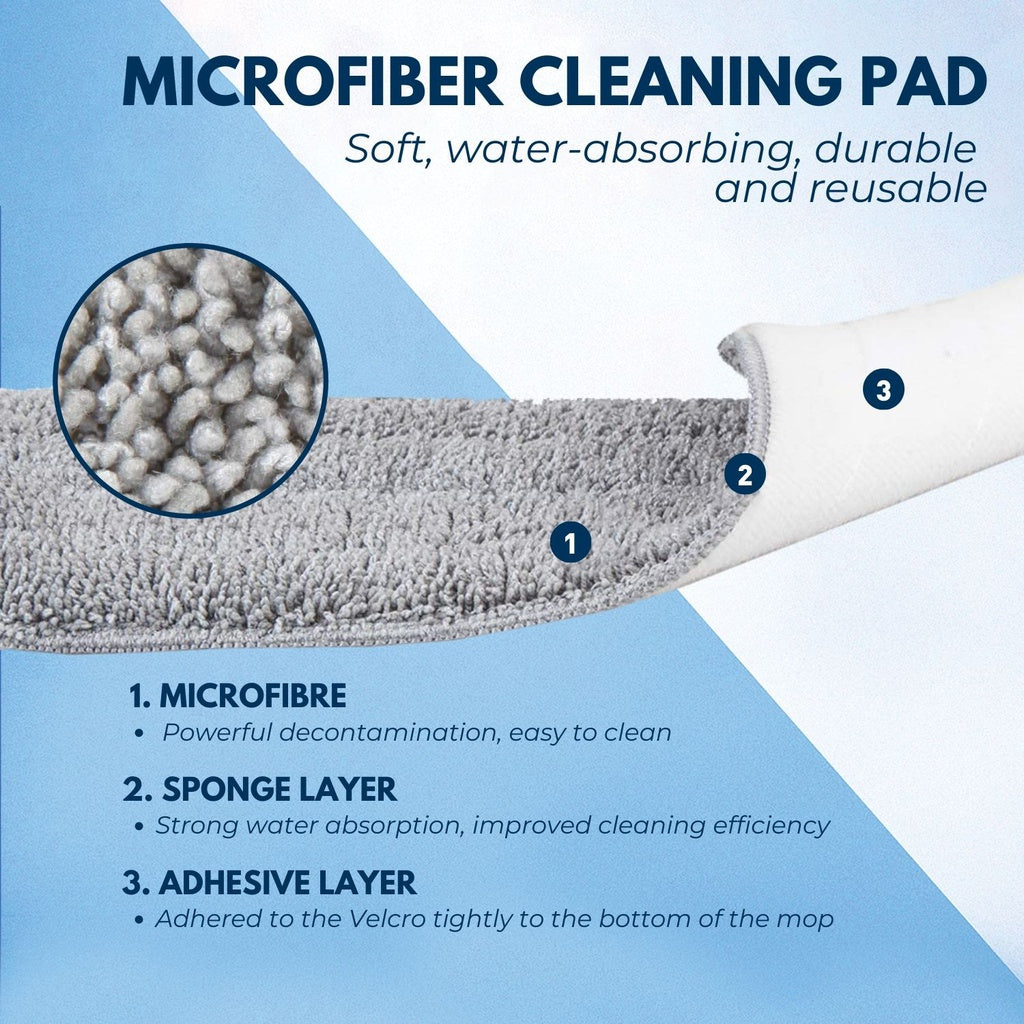 Reusable Microfiber Spray Mop Pads for Different Floors, 1 Pack - Gominimo