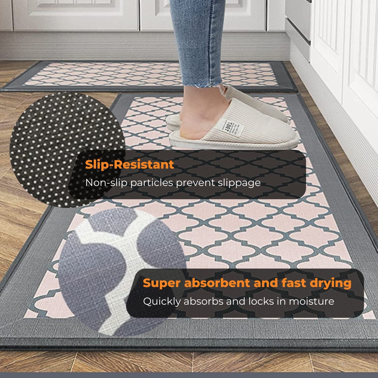 Super Absorbent Non-Slip Washable Kitchen Mats, 2-Piece, Gominimo