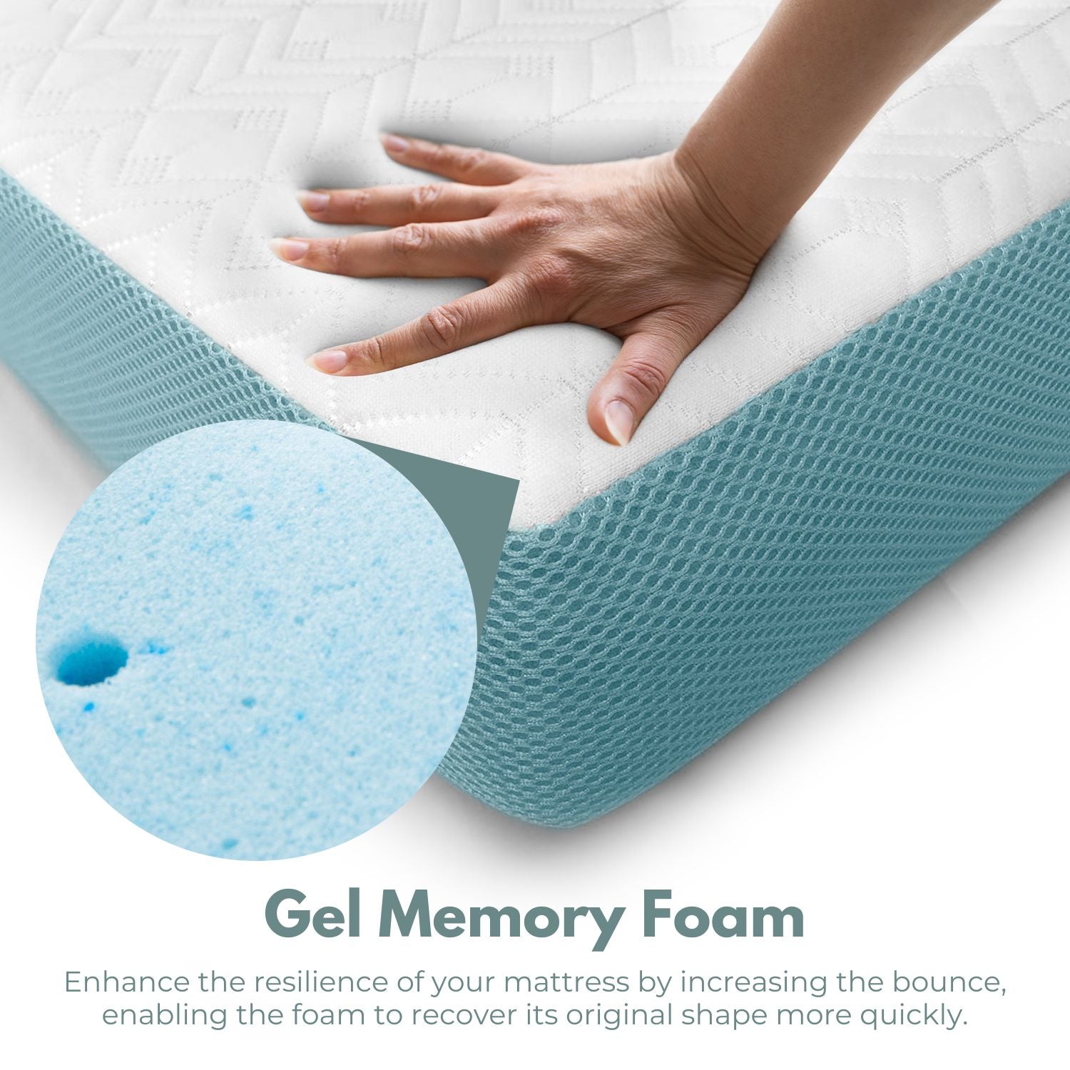 GOMINIMO Dual Layer Mattress Topper 2 inch with Gel Infused (Full)
