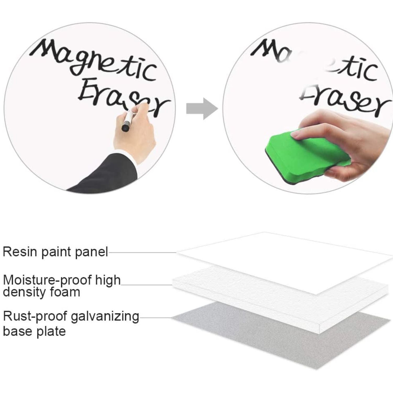 Magnetic Whiteboard 90X60cm, Rust-Proof Frame, Gominimo