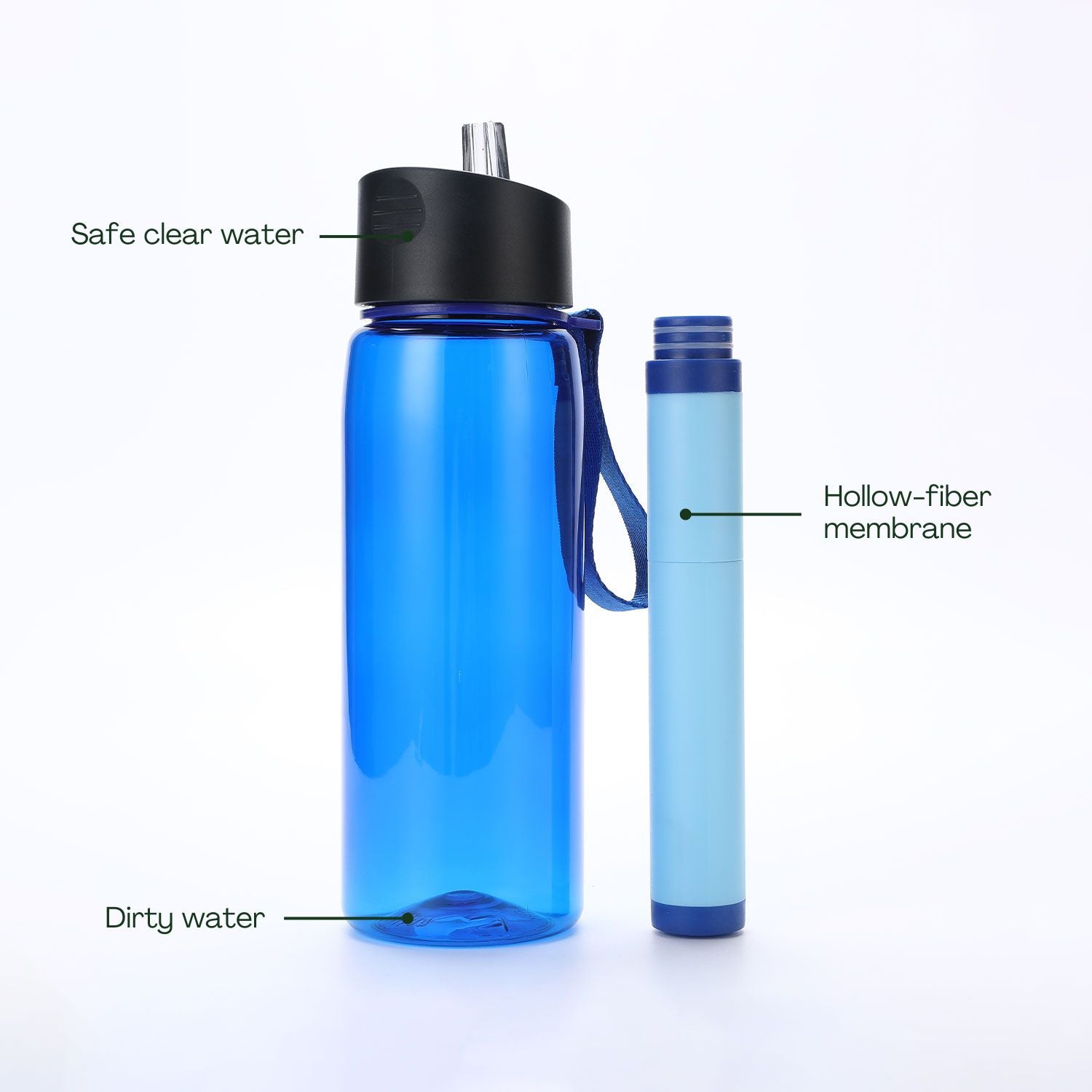 Ultralight Long-Lasting Water Filter Bottle 550ML, Kiliroo