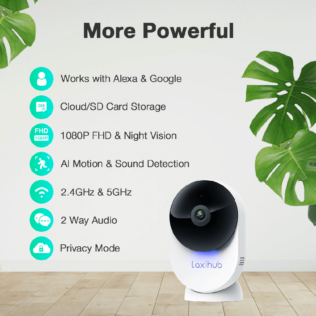 1080P FHD Night Vision Indoor Security Camera, 5G - Laxihub