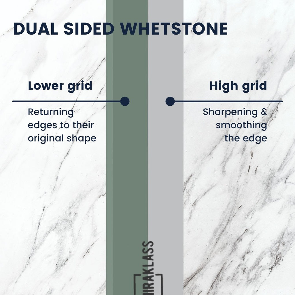 Dual-Sided Whetstone Set 400/1000 & 3000/8000 Grit, 2 Bases, Guide, Holder - Miraklass