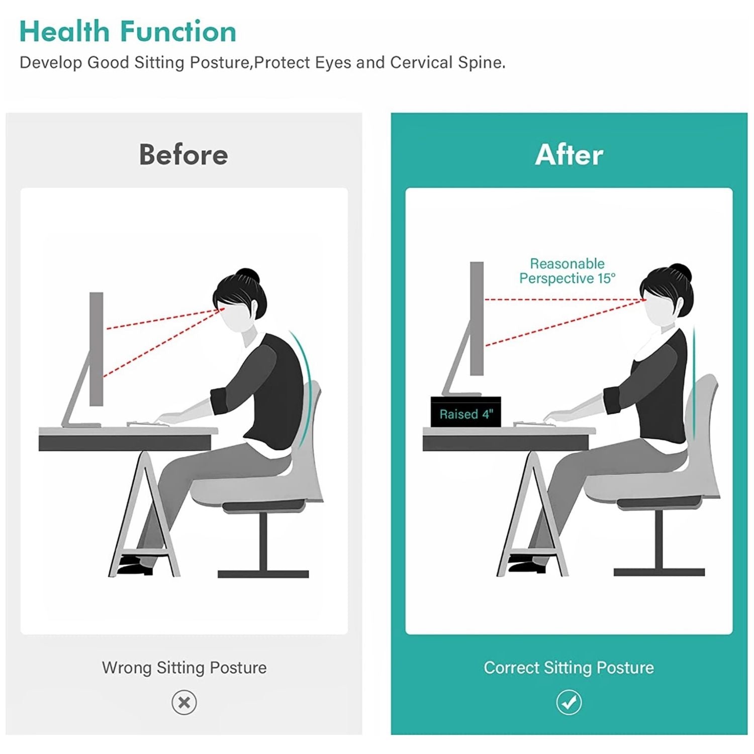 Ergonomic 3 Shelf Monitor Stand, Adjustable Angle, 20kg, Voctus