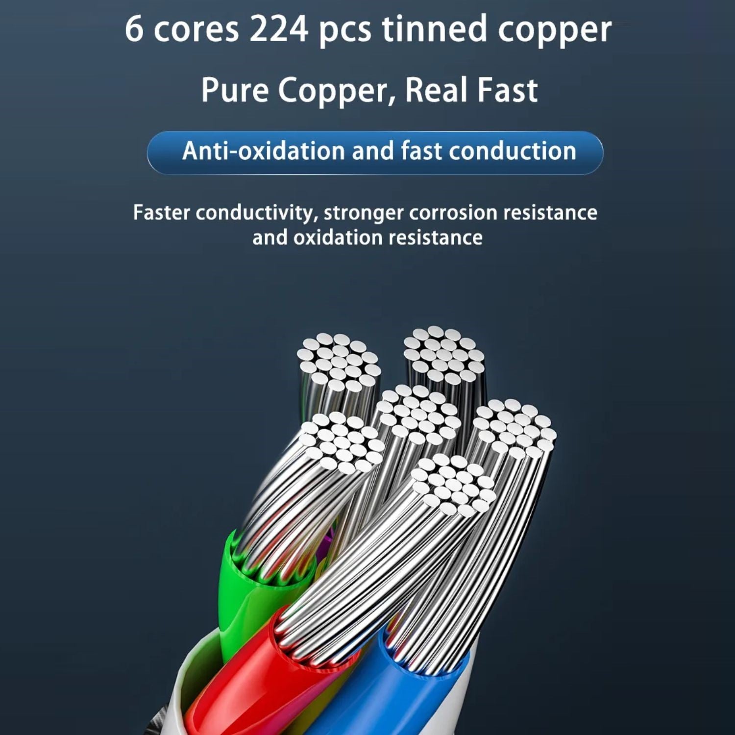 High-Speed 100W Type C Cable 2m, Nylon Braided, Data Transfer, VOCTUS