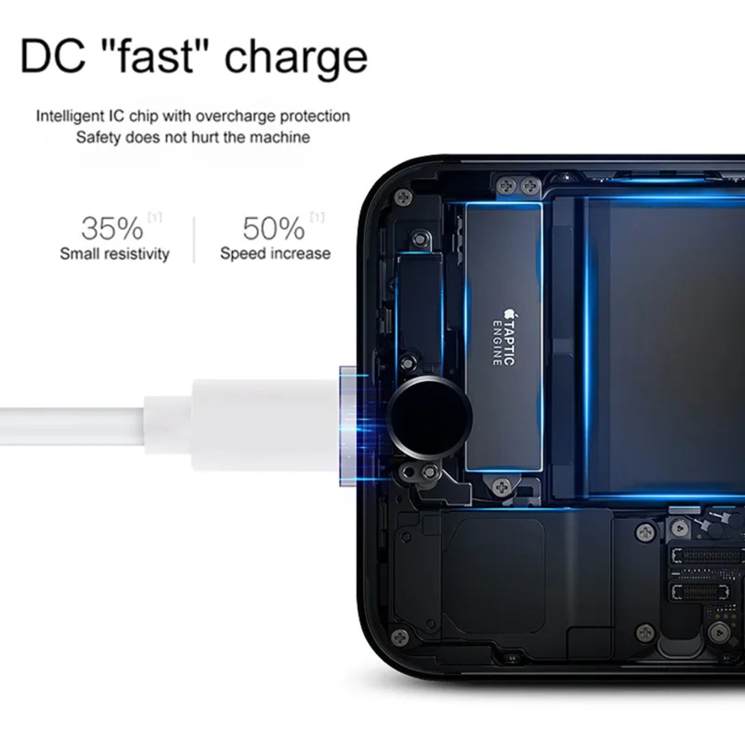 Fast Charging Nylon USB-A to USB-C Cables 2M, 3-Pack