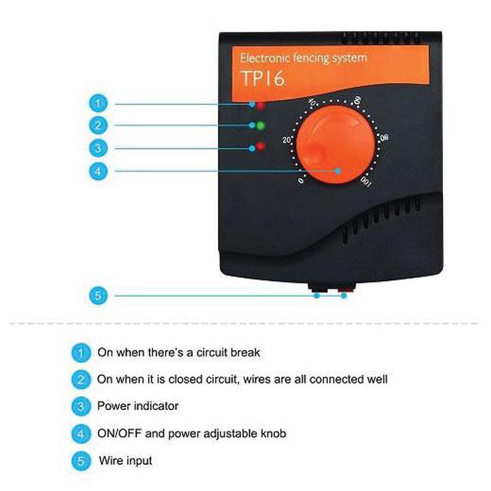 Invisible Electric Dog Fence System, 5000 Sqm Range, TP16