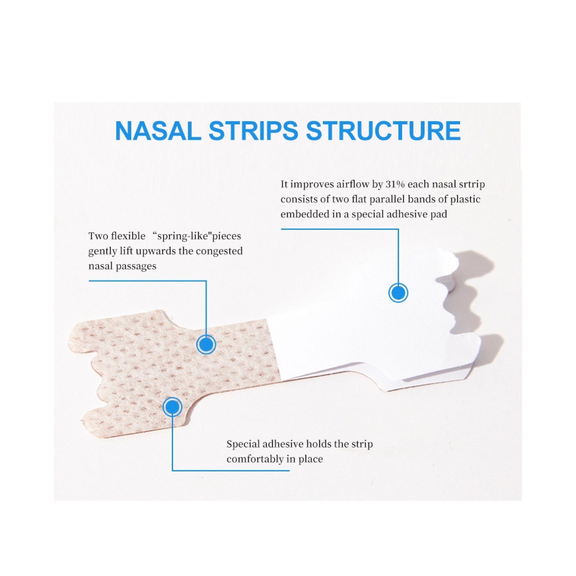 150x Anti Snore Nasal Strips for Breath & Sleep Aid