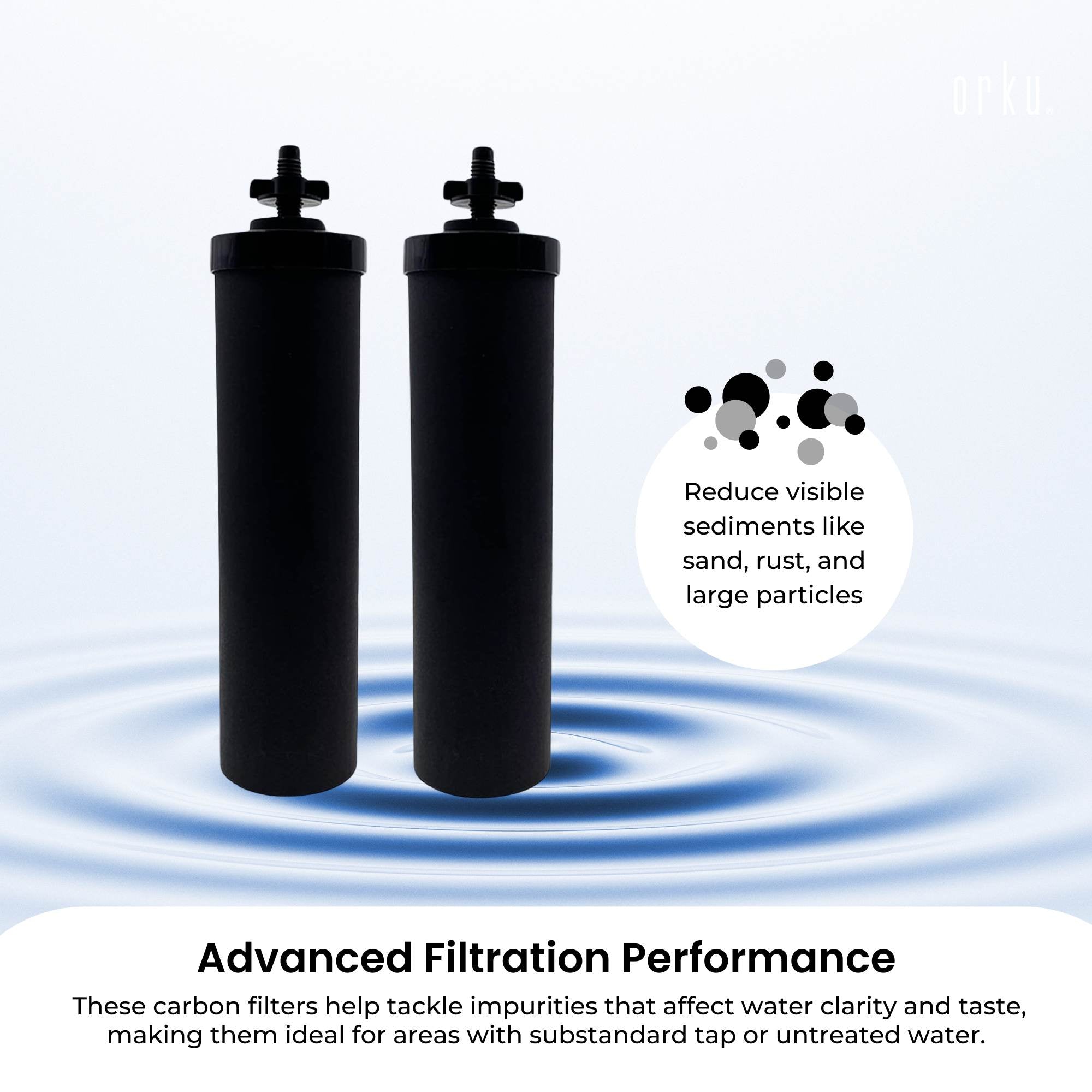 Orku Carbon Block Filter Cartridge - Replacement for Berkey BB9-2 Gravity Filter