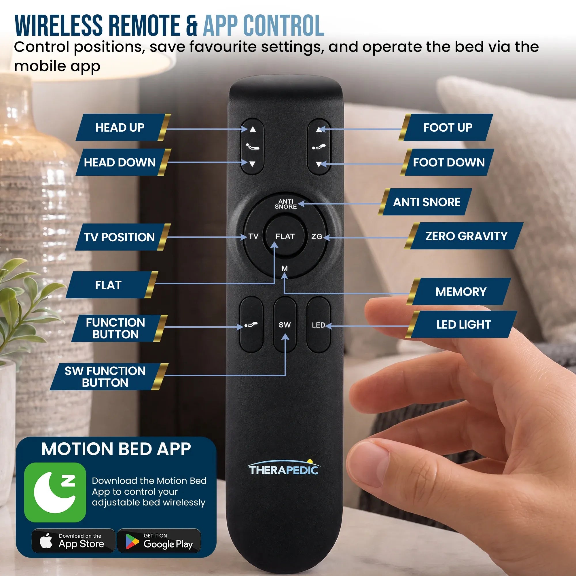 Therapedic Versa Adjustable Long Single Bed Base with Massage Function