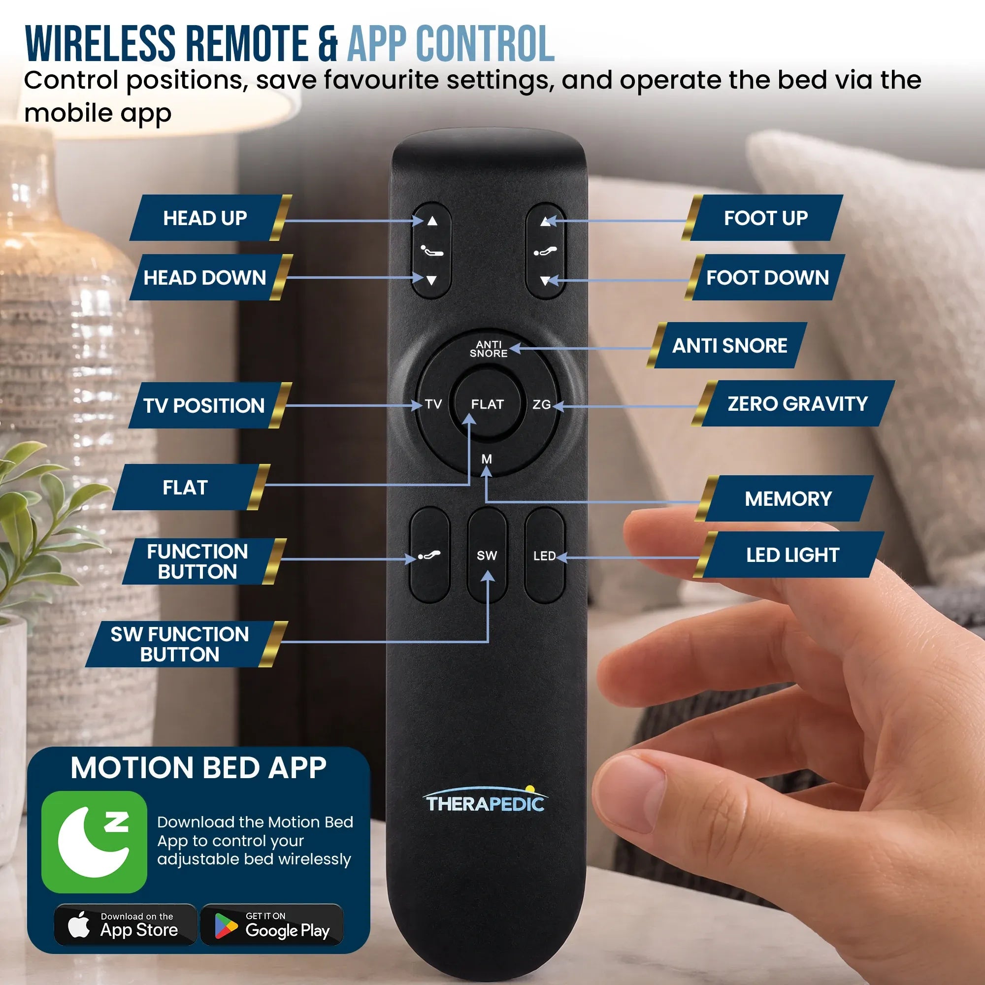 Therapedic Versa Adjustable Queen Bed Base with Massage Function