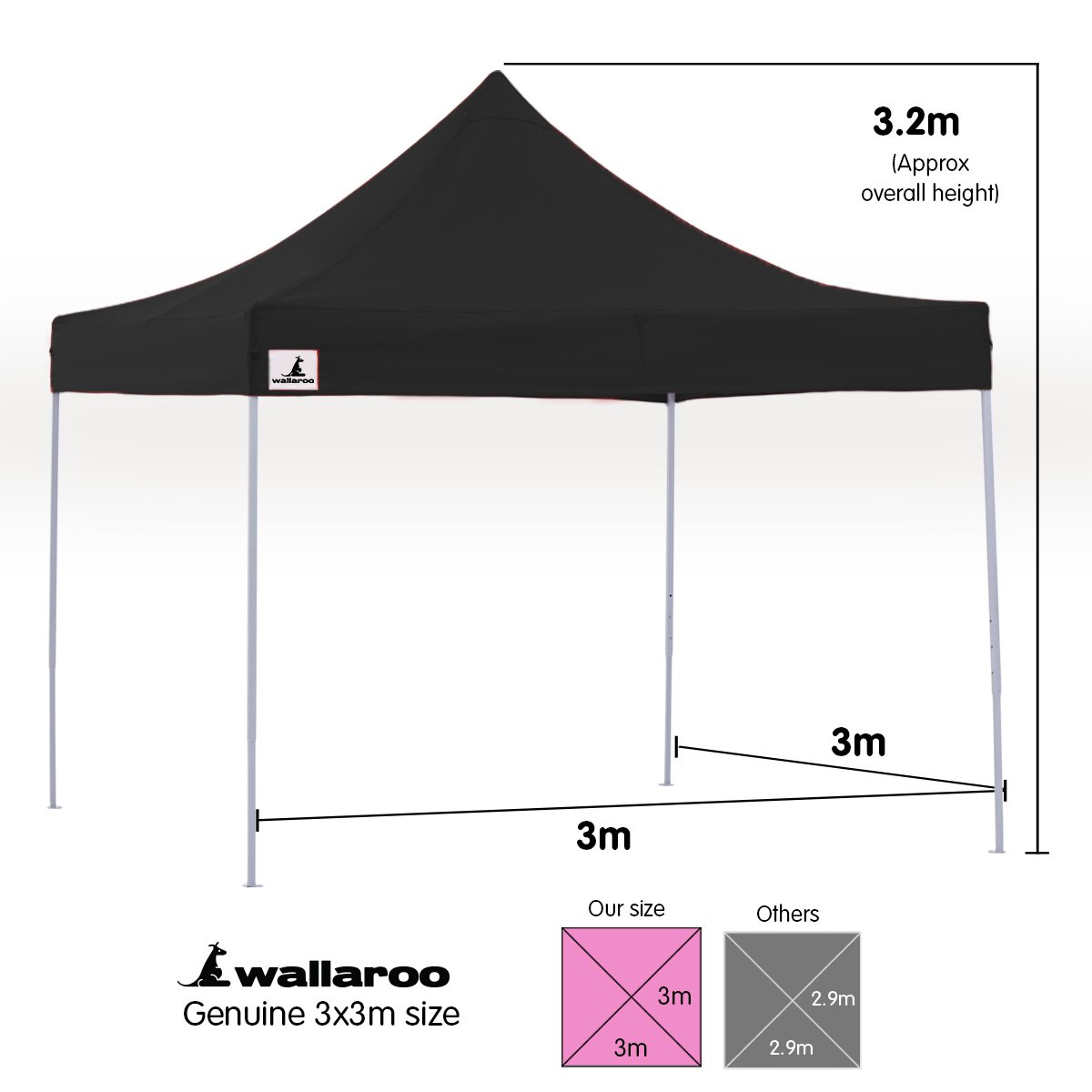 Heavy Duty 3x3 Pop-Up Gazebo Tent, Black, Wallaroo