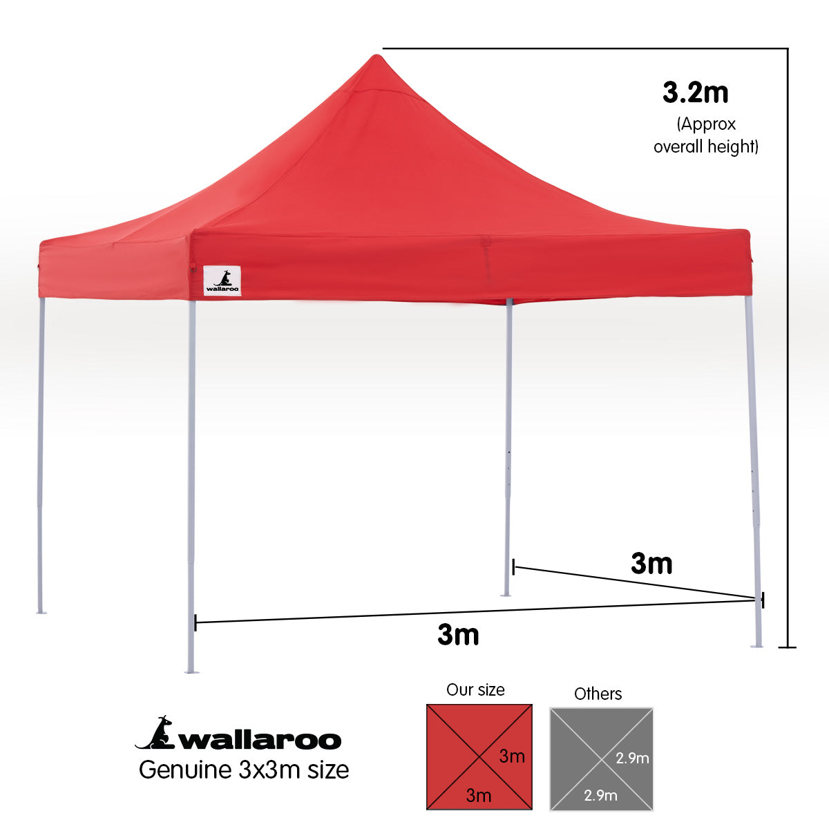 Quick-Setup Waterproof 3x3 Steel Gazebo Tent, Red - Wallaroo